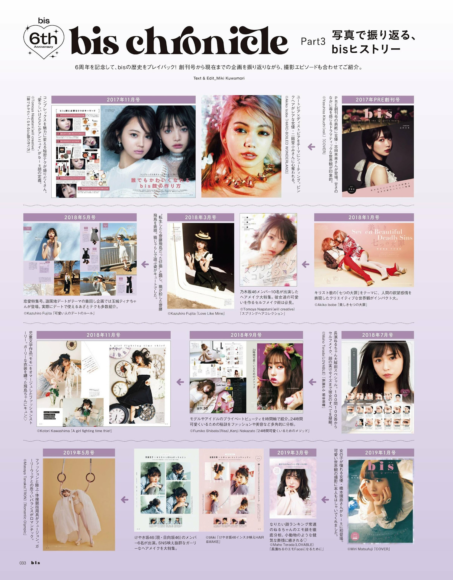 与田祐希・牧野真莉愛・佐藤ノア・桃月なしこ・中村里砂・ミチ, BIS ビス Magazine 2023.11