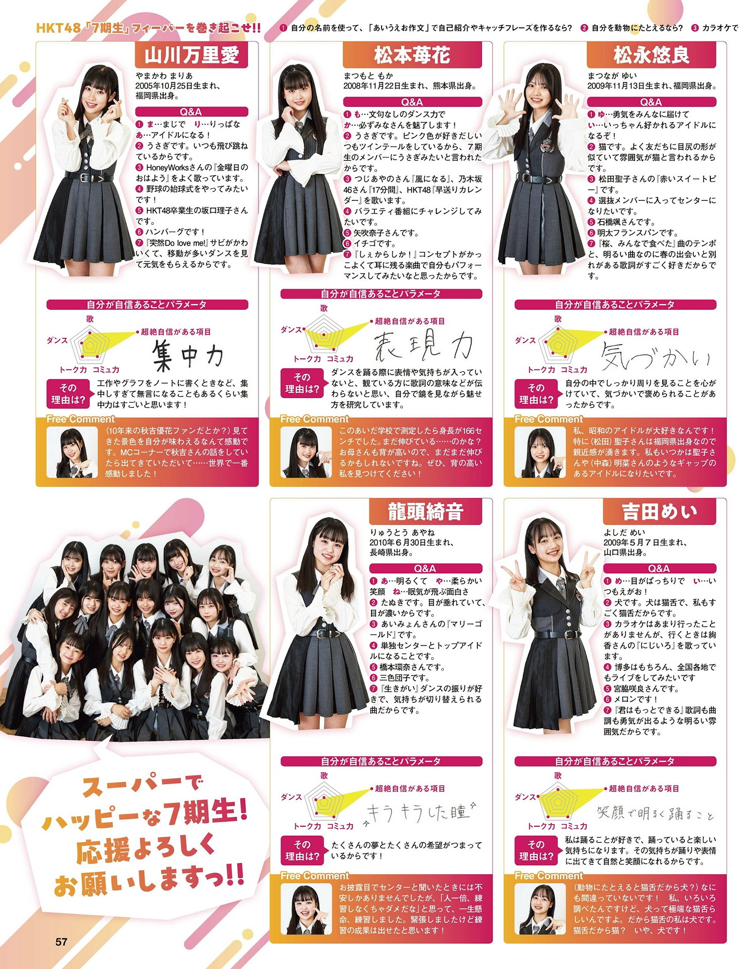 AKB48 HKT48, Ex-Taishu 2024.07 (EX大衆 2024年7月号)