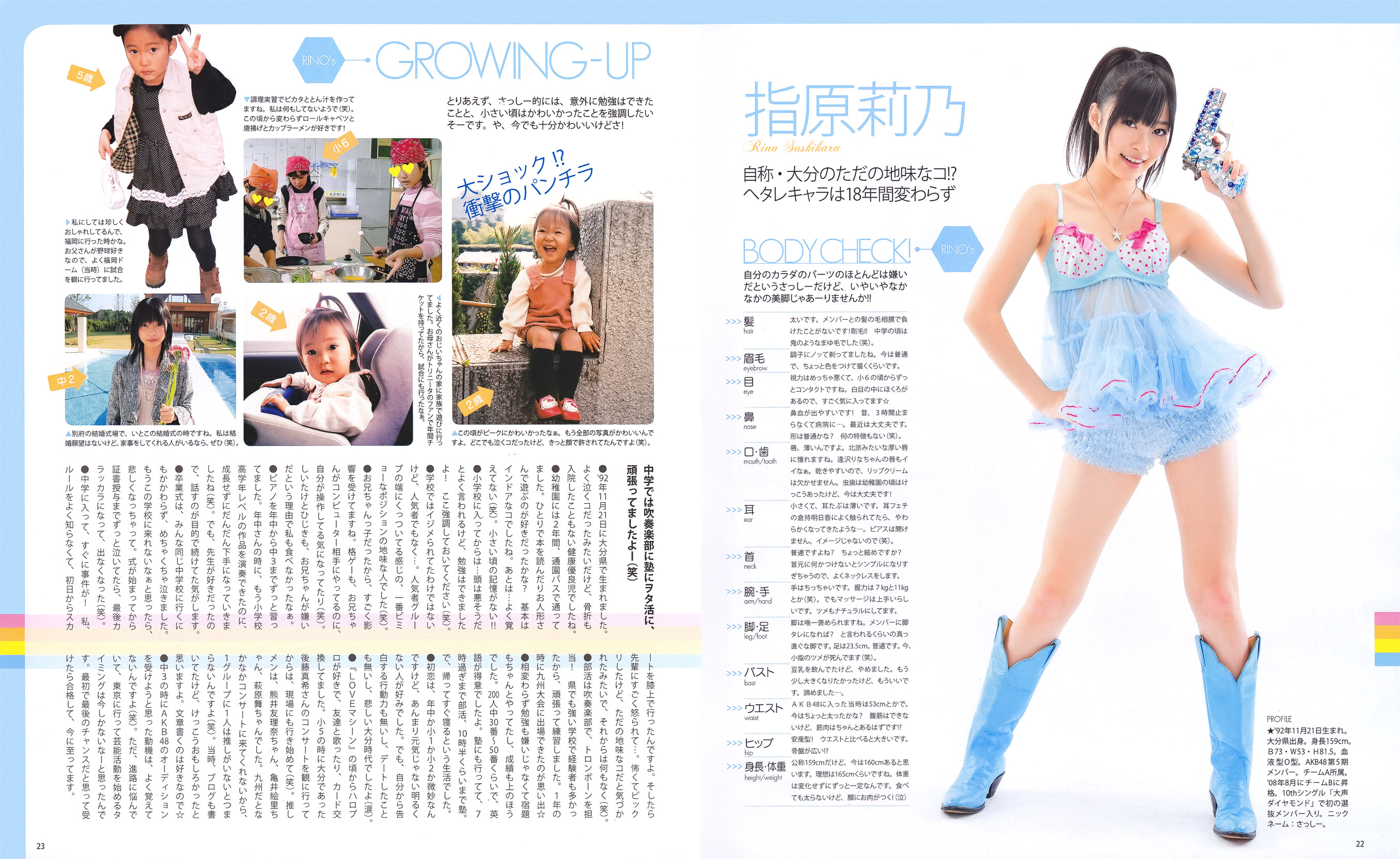 [BOMB Magazine] 2011 No.04 Not yet 尾島知佳 後藤郁 モーニング娘 西田麻衣 原幹恵