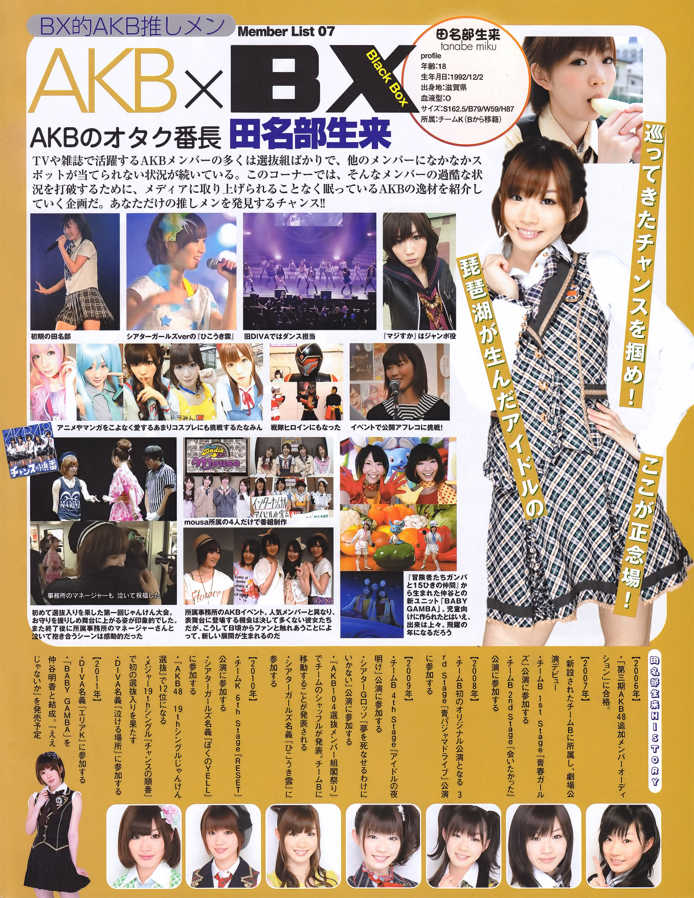 [BLACKBOX] 2011 No.10 Vol.59 Akina Aoshima, Chieri Suzuki, Fumina Suzuki, Ryoko Tanaka, Shizuka Nakamura, Yuri Murakami