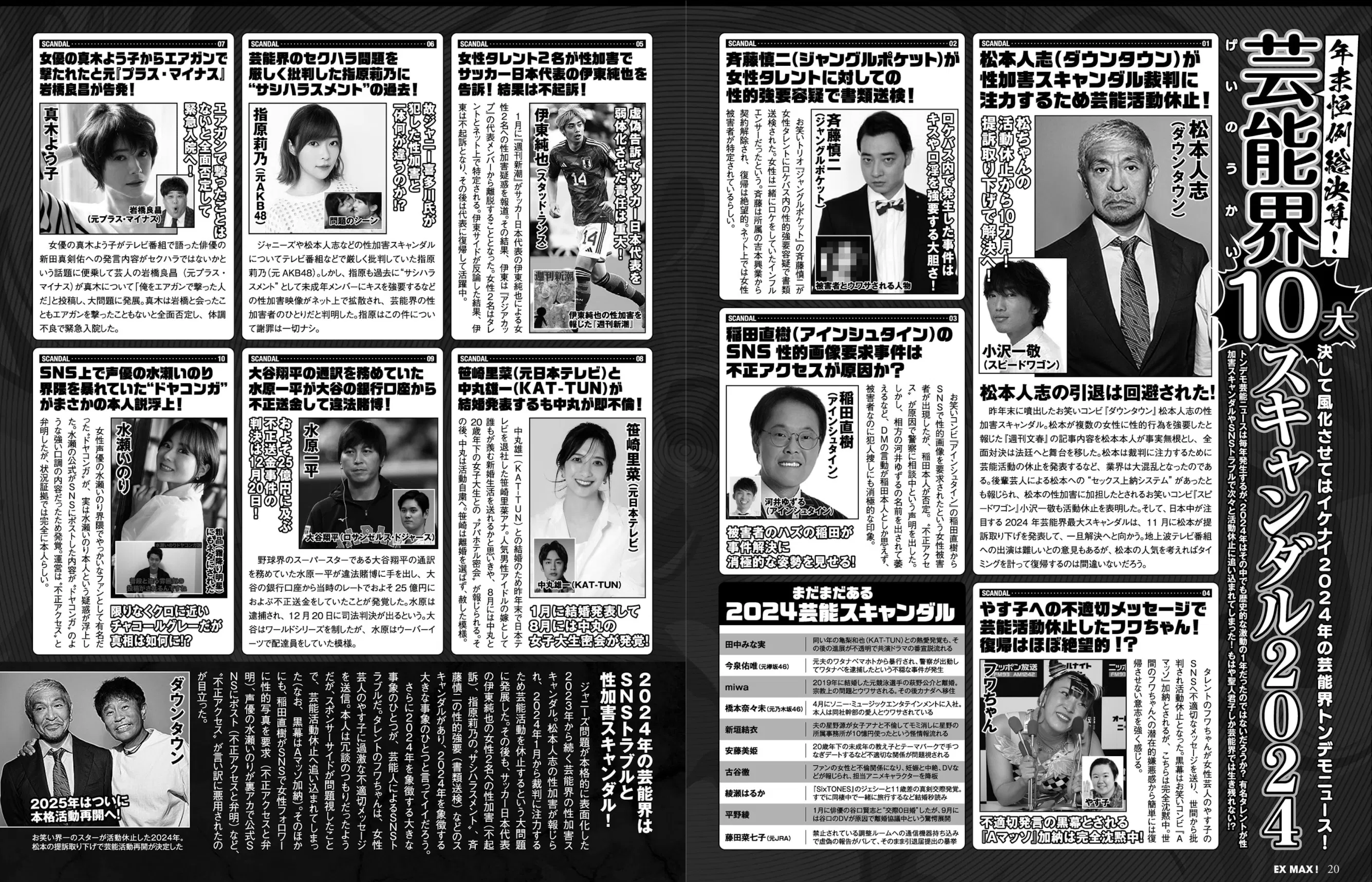 EX MAX! 2025.01 小日向結衣 風吹ケイ 湊みそら 天木じゅん あいざわさちこ 夏来唯 内田瑞穂 他