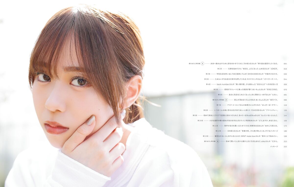 Sayuri Date 伊達さゆり - フォト And インタビューブック 置いてきた傘と地 Part01