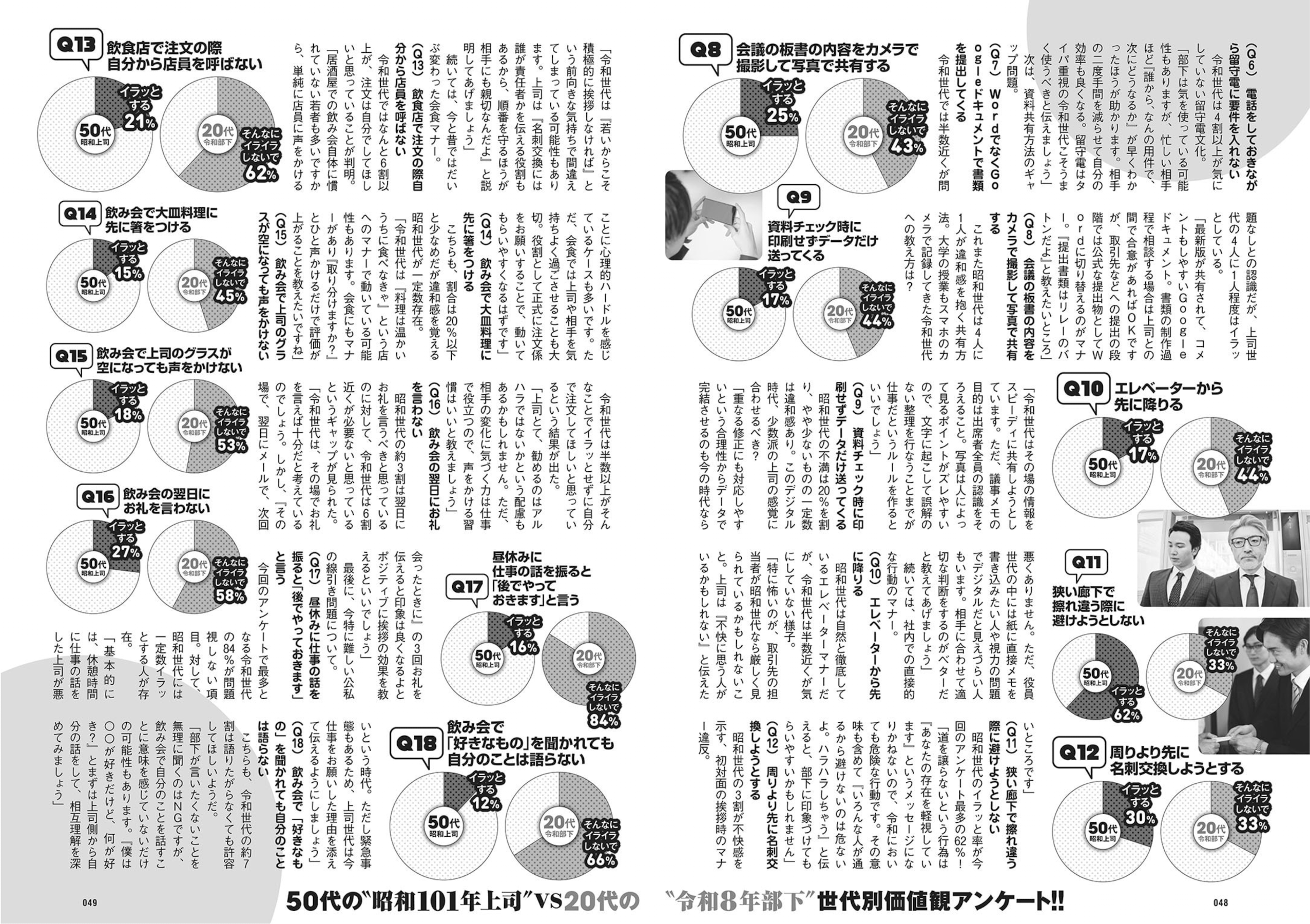 週プレWeekly 2026.04.20 No.16 高野真央 上西怜 麻倉瑞季 水原ゆき 伊藤優衣 相沢菜々子 吉田優花 冴島なな 65 週プレWeekly 2026.04.20 No.16 高野真央 上西怜 麻倉瑞季 水原ゆき 伊藤優衣 相沢菜々子 吉田優花 冴島なな