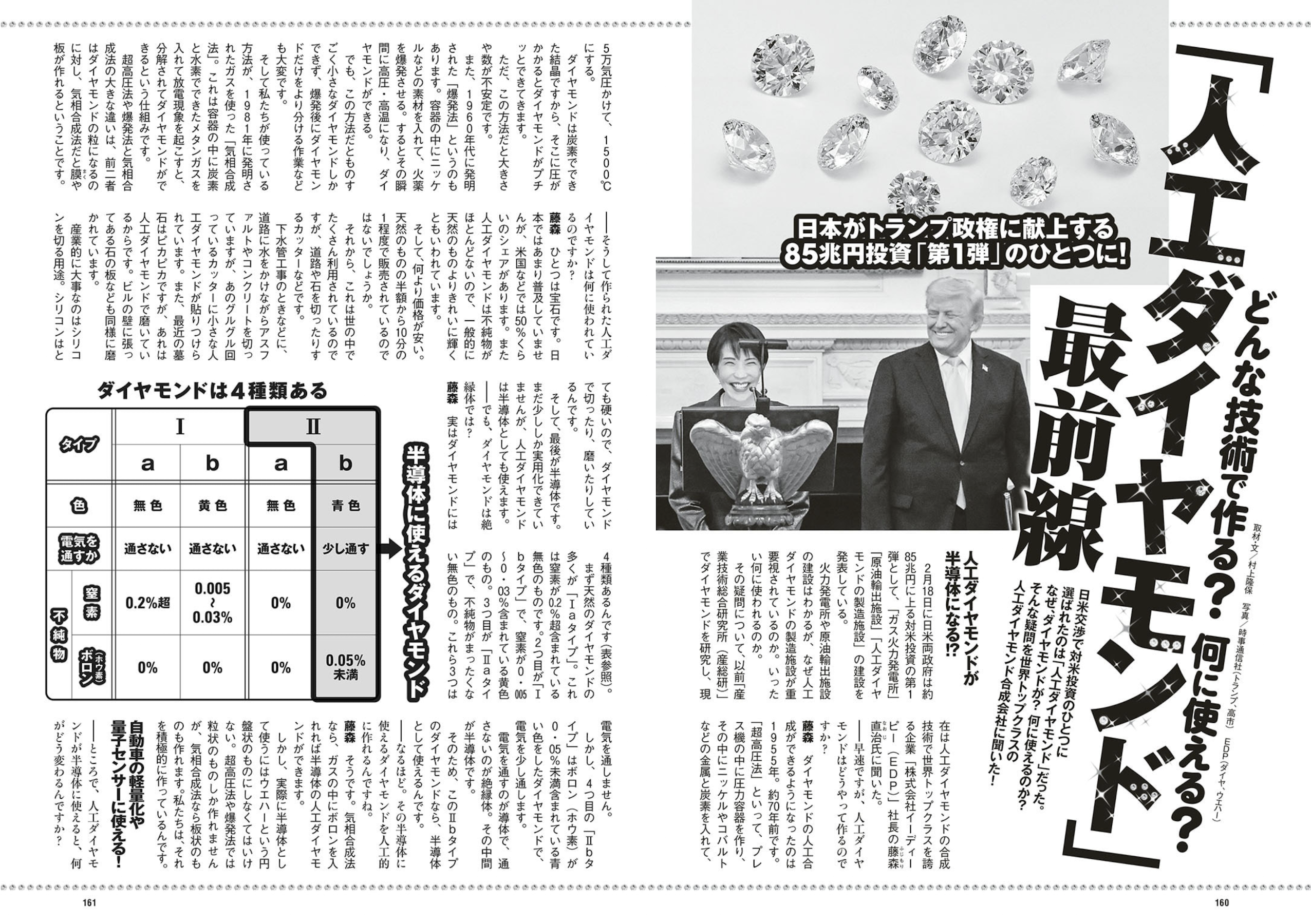 週プレWeekly 2026.04.20 No.16 高野真央 上西怜 麻倉瑞季 水原ゆき 伊藤優衣 相沢菜々子 吉田優花 冴島なな 95 週プレWeekly 2026.04.20 No.16 高野真央 上西怜 麻倉瑞季 水原ゆき 伊藤優衣 相沢菜々子 吉田優花 冴島なな