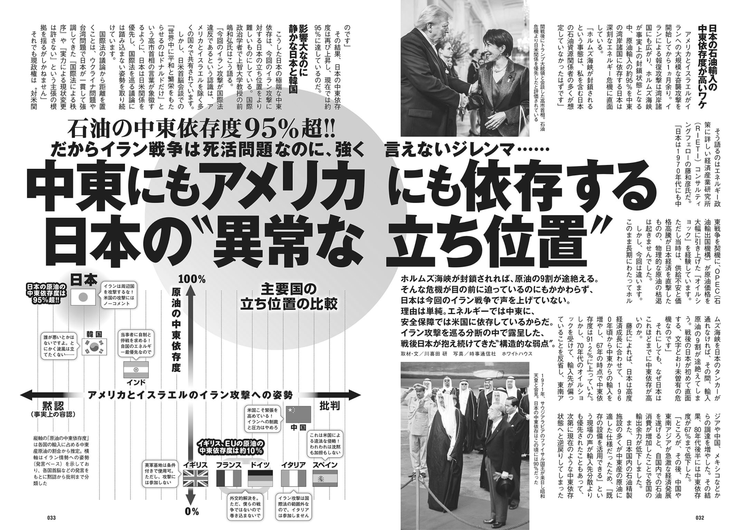 週プレWeekly 2026.04.20 No.16 高野真央 上西怜 麻倉瑞季 水原ゆき 伊藤優衣 相沢菜々子 吉田優花 冴島なな 103 週プレWeekly 2026.04.20 No.16 高野真央 上西怜 麻倉瑞季 水原ゆき 伊藤優衣 相沢菜々子 吉田優花 冴島なな