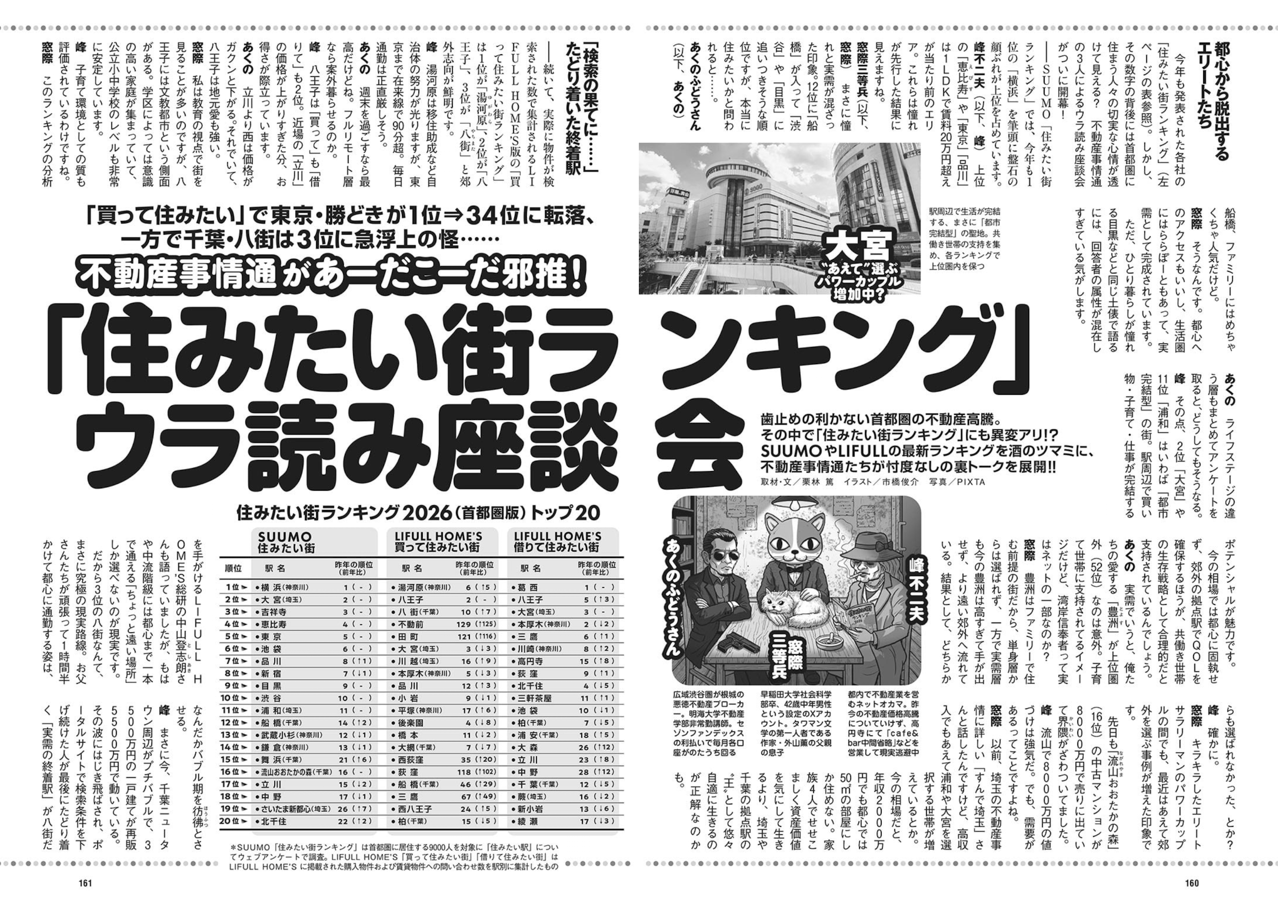 週プレWeekly 2026.04.13 No.15 本郷柚巴 和内璃乃 宮原華音 天木じゅん 百瀬百花 織莉叶 堀みなみ 102 週プレWeekly 2026.04.13 No.15 本郷柚巴 和内璃乃 宮原華音 天木じゅん 百瀬百花 織莉叶 堀みなみ
